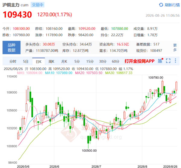 image.png http://img-cdn.mall.lingtong.info/uploads/assets/images/{8CC99B59-D65E-0E17-A1C9-081CDA09B1F8}.png